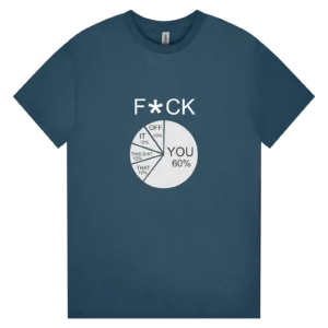 F*ck You: 60% of This Shit Is You